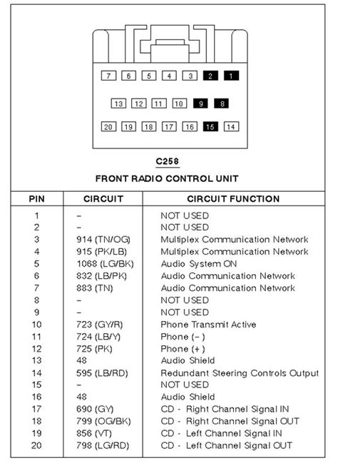 2000 Ford Focus Radio Wiring Diagram