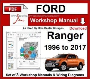 2000 Ford Ranger Workshop Oem Service Diy Repair Manual