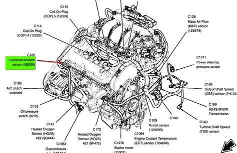 2000 Ford Taurus Fuel System Wiring Diagram