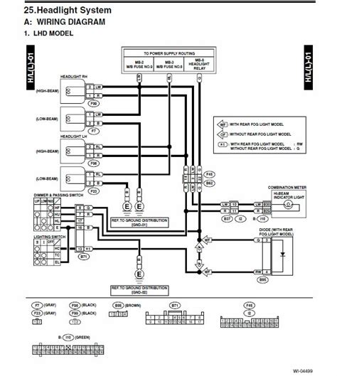 2000 Forester Headlight Wiring Diagram