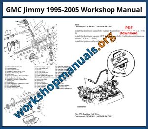 2000 Gmc Jimmy Factory Service Manual Motor Mount