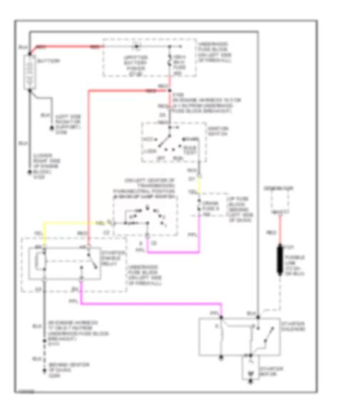 2000 Gmc Safari Wiring Diagram