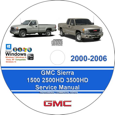 2000 Gmc Sierra 2500 Service Repair Manual Software