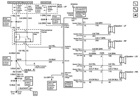 2000 Gmc Window Wiring Diagram