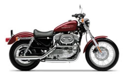 2000 Harley Davidson Sportster Manual