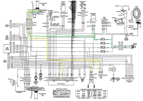 2000 Harley Dyna Wiring Diagram