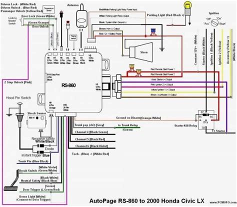 2000 Honda Civic Alarm Wiring