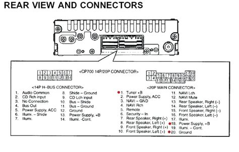 2000 Honda Civic Ex Radio Wiring Diagram