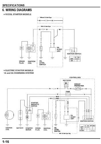 2000 Honda Civic Sedan GX Supplement Manual and Wiring Diagram