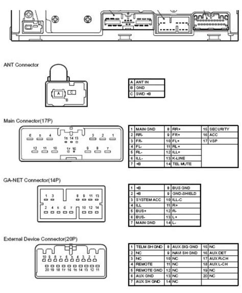 2000 Honda Cr V Radio Wiring Diagram