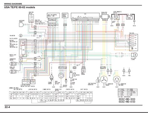 2000 Honda Rancher Es Wiring Diagram