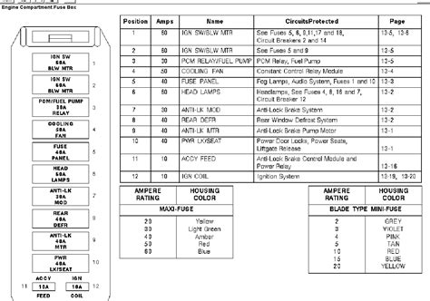 2000 Hyundai Accent Radio Wiring Diagram