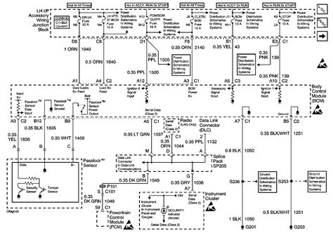 2000 Impala Bcm Wiring Schematic