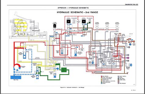 2000 Isuzu Ftr Wiring Diagram