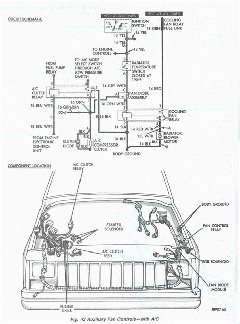 2000 Jeep Cherokee Headlight Wiring Harness