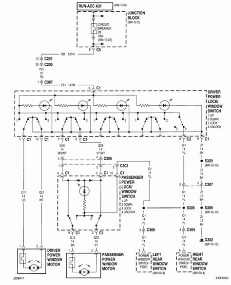 2000 Jeep Cherokee Trailer Wiring Diagram