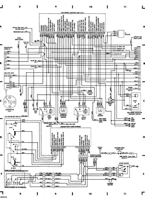 2000 Jeep Cherokee Wiring Harness Diagram