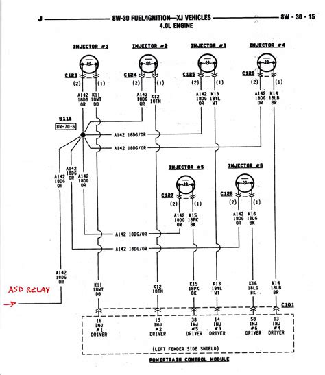 2000 Jeep Grand Cherokee Injector Wiring Diagram