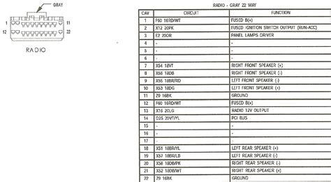 2000 Jeep Grand Cherokee Radio Wiring Diagram