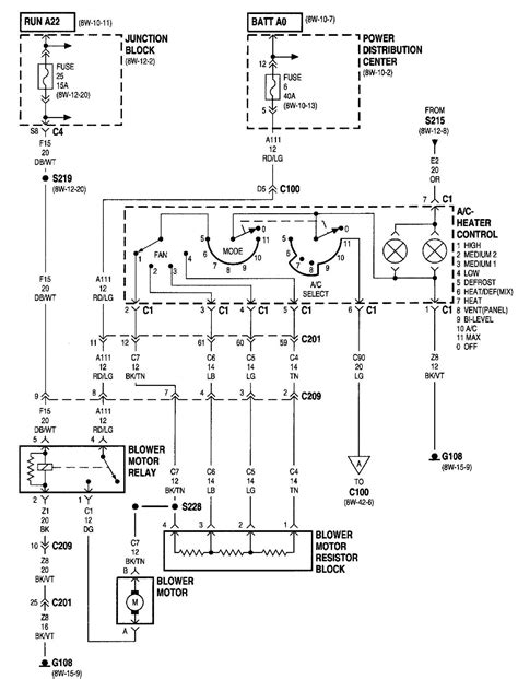 2000 Jeep Grand Cherokee Wiring Schematic