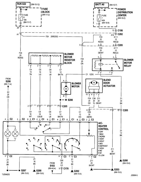 2000 Jeep Wrangler Heater Wiring Diagram