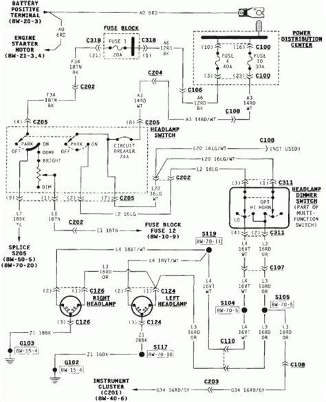 2000 Jeep Wrangler Tail Light Wiring Diagram