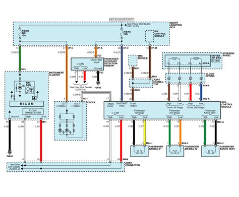2000 Kia Sportag Manual and Wiring Diagram