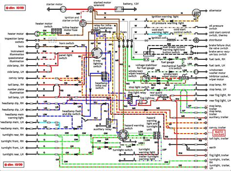 2000 Land Rover Wiring Diagram