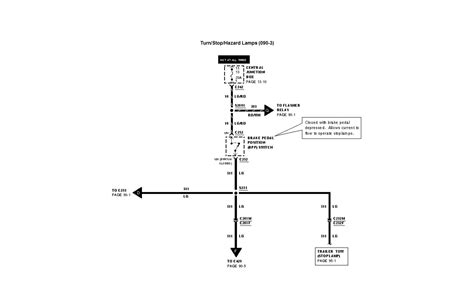 2000 Lincoln Navigator Horn Wiring