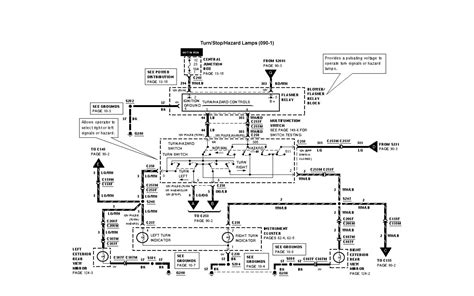 2000 Lincoln Navigator Wiring Diagram