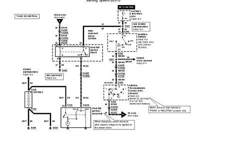 2000 Mercury Grand Marquis Manual and Wiring Diagram
