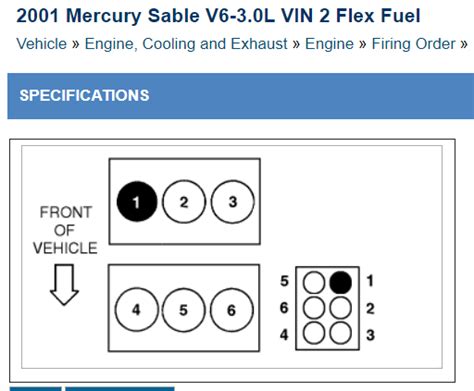 2000 Mercury Sable Firing Order Diagram Wiring Schematic