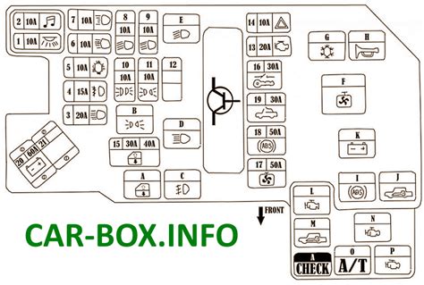 2000 Mitsubishi Eclipse Gs Fuse Box Diagram Free Wiring