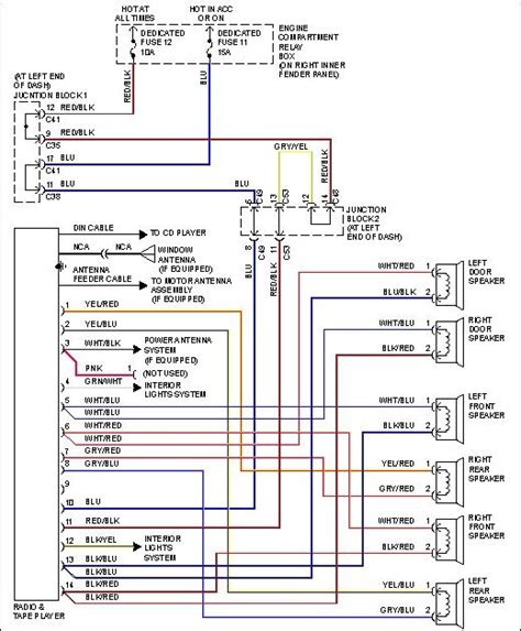 2000 Mitsubishi Eclipse Stereo Wiring