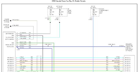 2000 Mitsubishi Eclipse Wiring Diagram Speakers