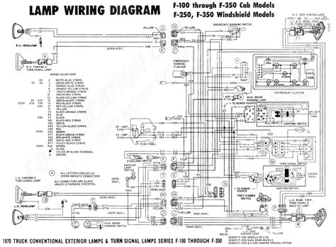 2000 Monaco Dynasty Wiring Diagram Free