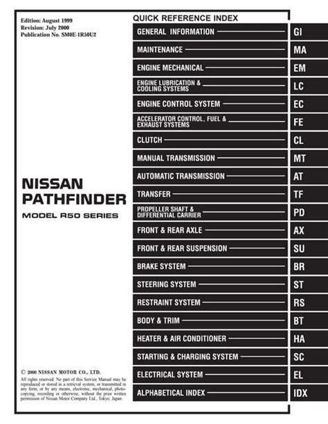 2000 Nissan Pathfinder Service Repair Manual Download