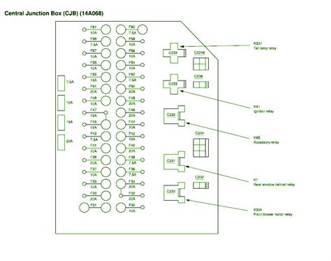 2000 Nissan Quest Gxe Wiring Diagram