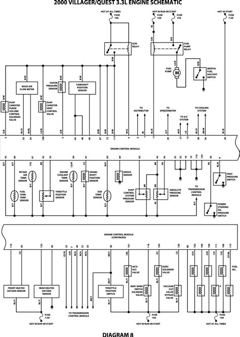 2000 Nissan Quest Headlight Wiring Diagram