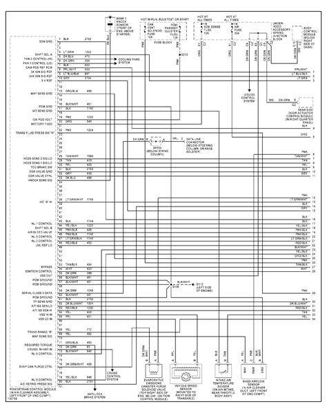 2000 Oldsmobile Silhouette Wiring Diagram