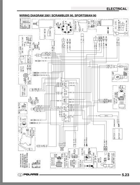 2000 Polaris Sportsman 335 Wiring Diagram