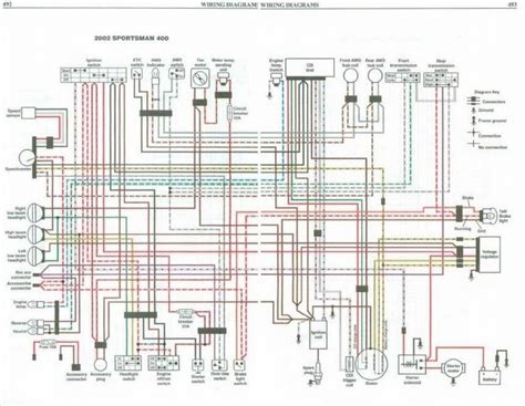 2000 Polaris Sportsman 500 Wiring Diagram