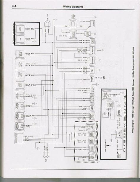 2000 Polaris Trailblazer Wiring Diagram