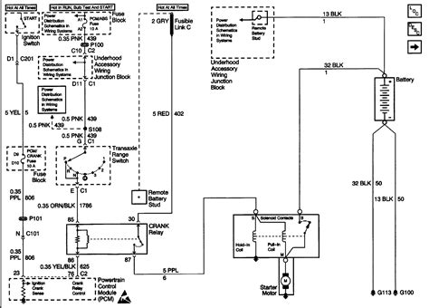 2000 Pontiac Montana Starter Wiring