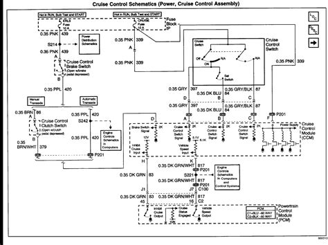 2000 Pontiac Sunfire Wiring Diagram