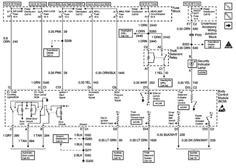 2000 Pontiac Sunfire Wiring Diagram Headlights