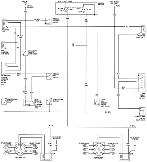 2000 Pontiac Trans Am Wiring Diagram