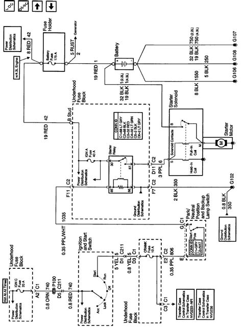 2000 S10 Ignition Wiring Diagram