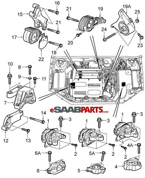 2000 Saab 9 5 Manual and Wiring Diagram