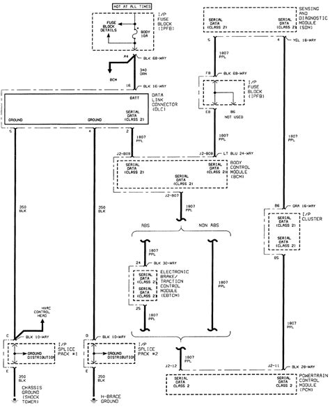 2000 Saturn Sl2 Ignition Wiring Schematic